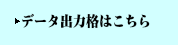 データ出力価格表　足立コピーセンター